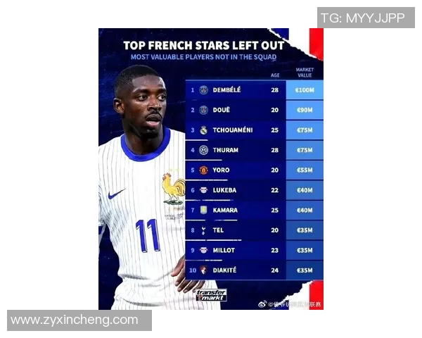 2023年全球足球明星身价排行榜揭晓谁是最贵球员的赢家 2023年全球足球明星身价排行榜揭晓谁是最贵球员的赢家