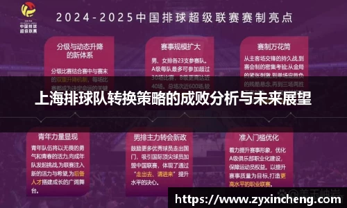 上海排球队转换策略的成败分析与未来展望