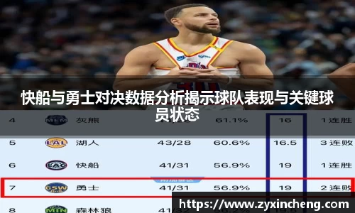 快船与勇士对决数据分析揭示球队表现与关键球员状态
